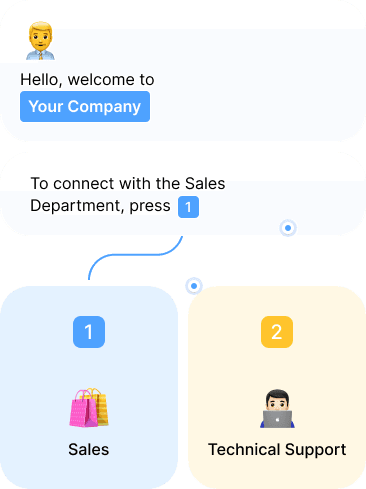 Voice menu (IVR)
